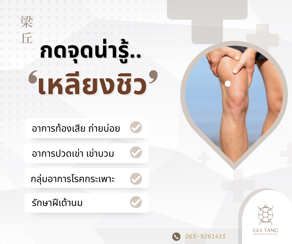 กดจุดน่ารู้  