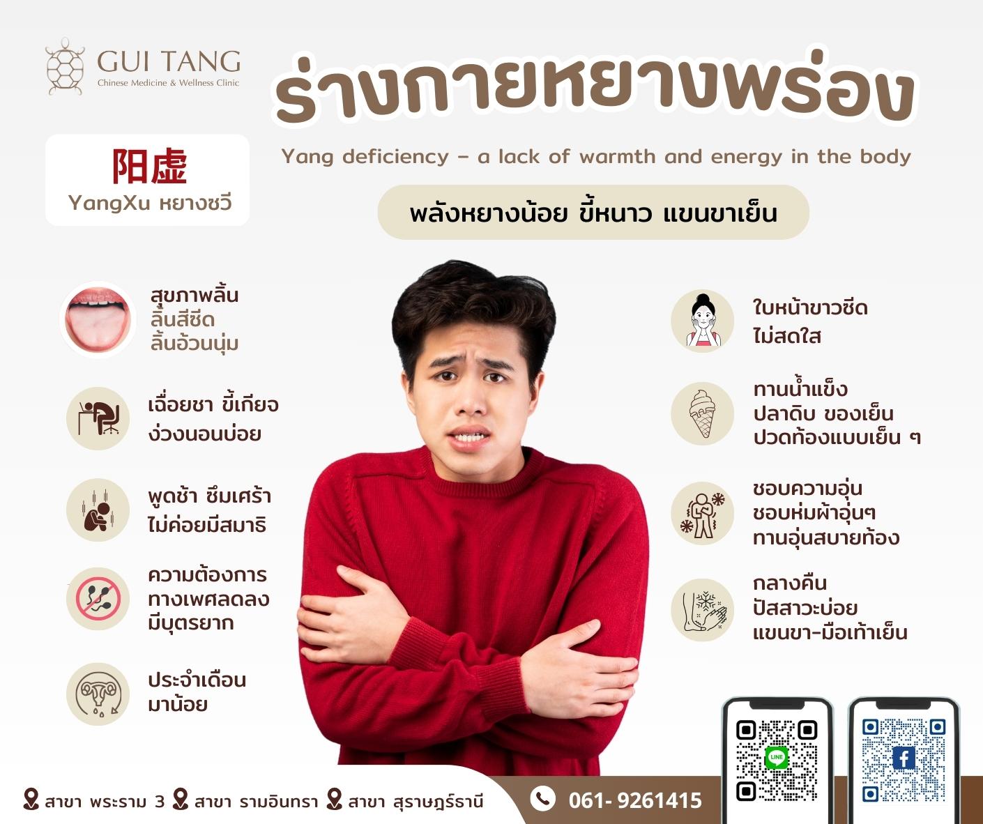 ร่างกายแบบหยางพร่อง 阳虚 