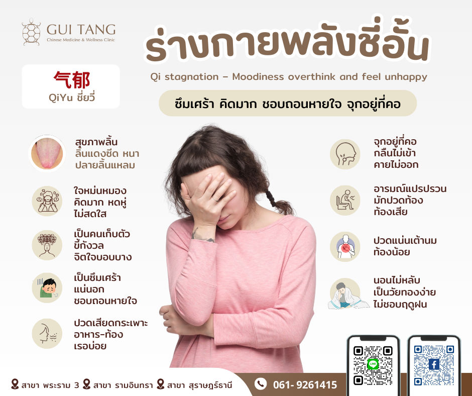 ร่างกายแบบชี่ติดขัด  气郁 