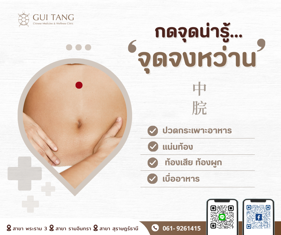 กดจุดน่ารู้ 