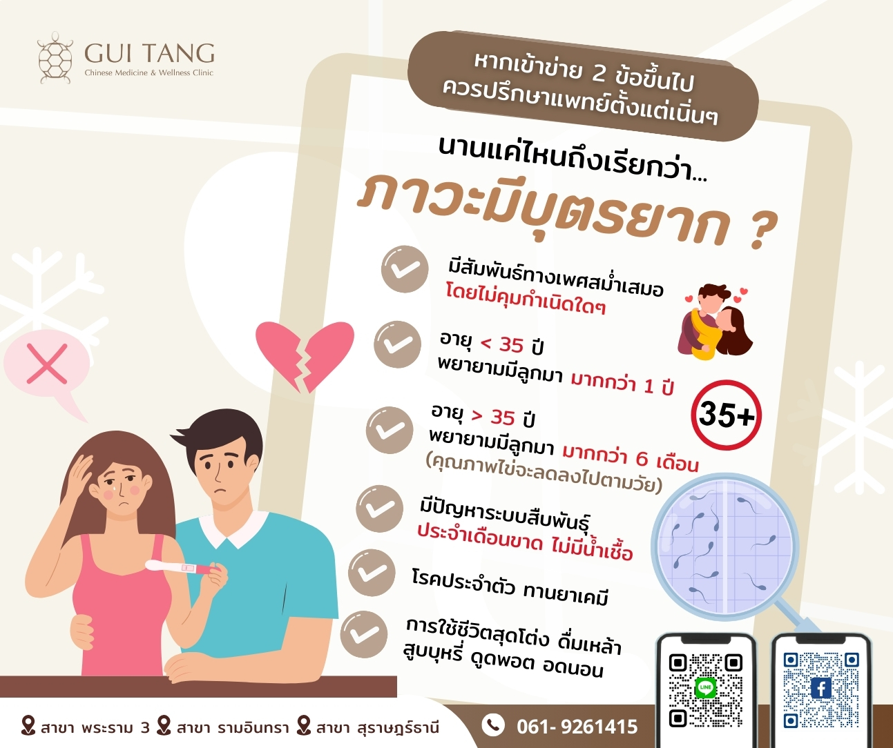 นานแค่ไหนถึงเรียกว่า...ภาวะมีบุตรยาก ?