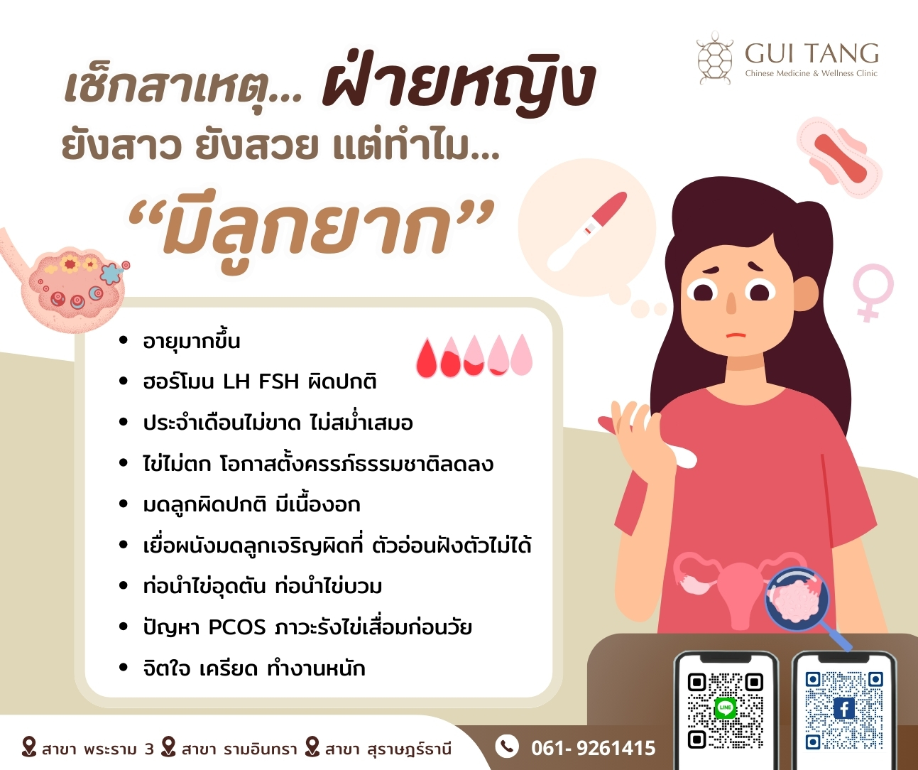 เช็กสาเหตุ…ฝ่ายหญิง