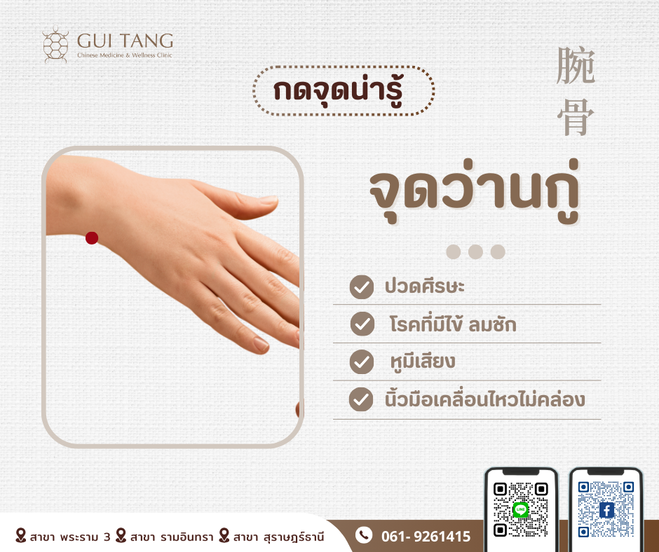 กดจุดน่ารู้ 