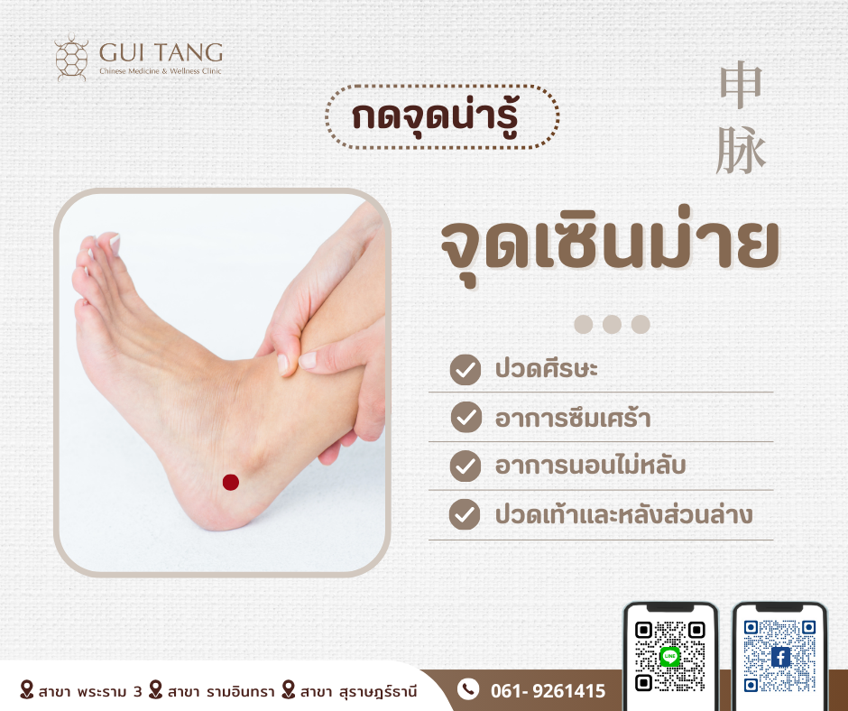 กดจุดน่ารู้ 
