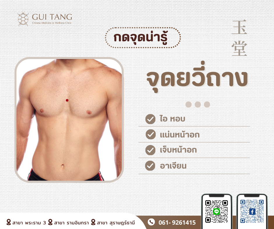 กดจุดน่ารู้ 