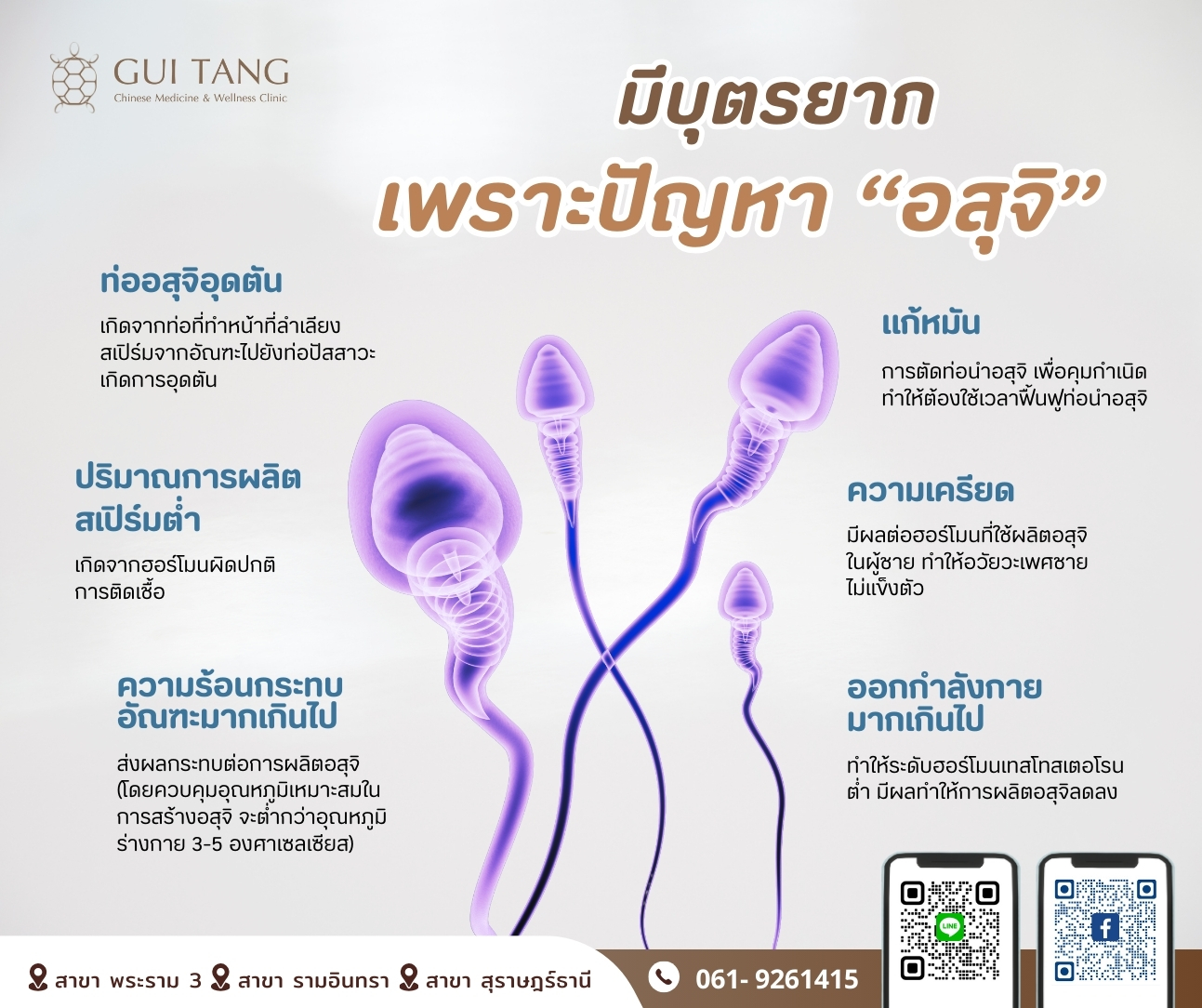 มีบุตรยาก เพราะปัญหา “อสุจิ”  