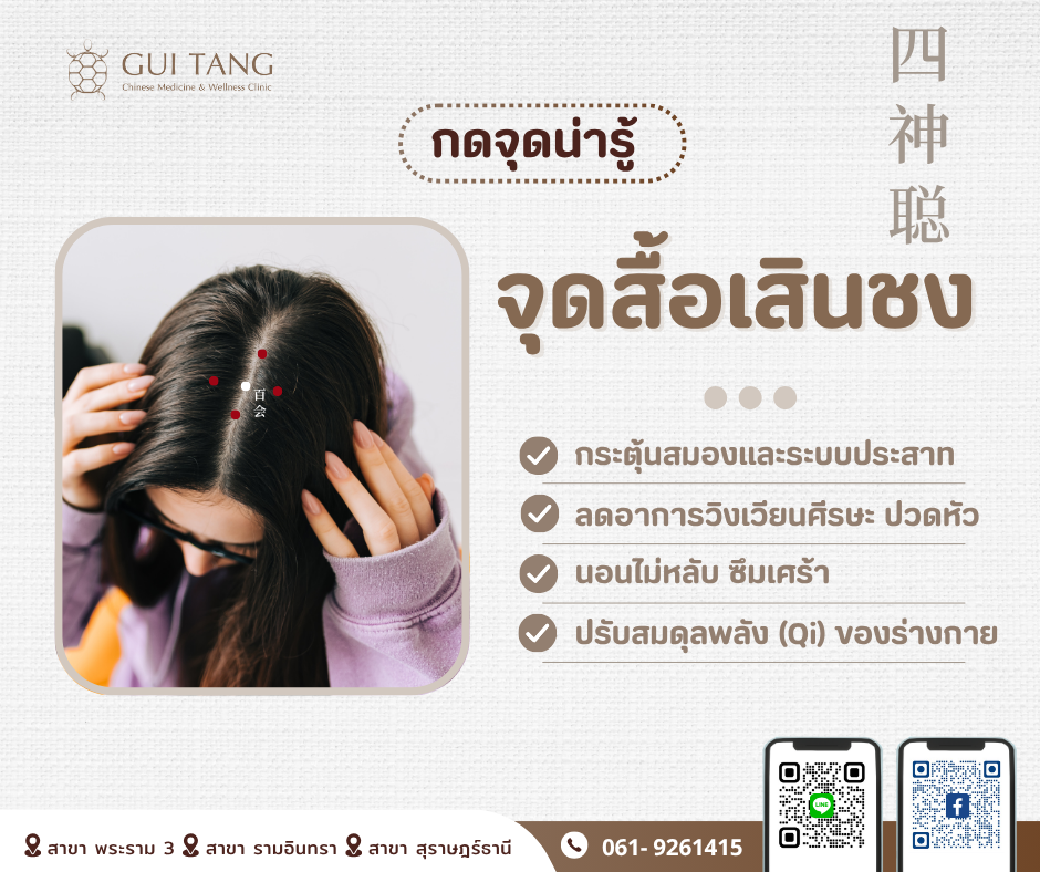กดจุดน่ารู้ 