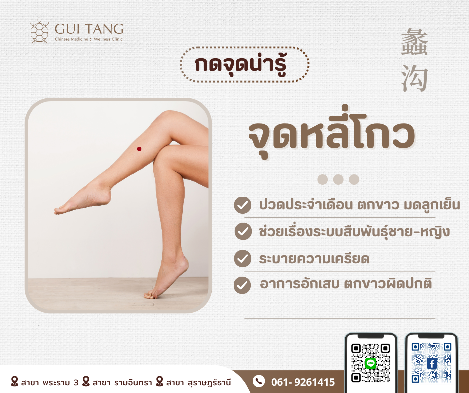 กดจุดน่ารู้ 