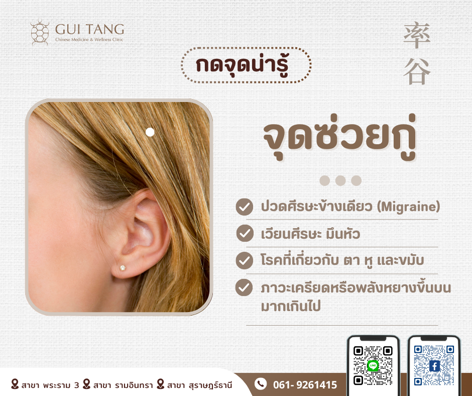 กดจุดน่ารู้ 