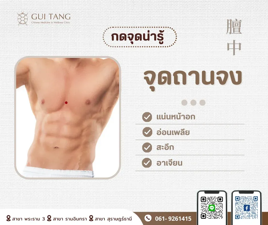 กดจุดน่ารู้ "จุดถานจง"