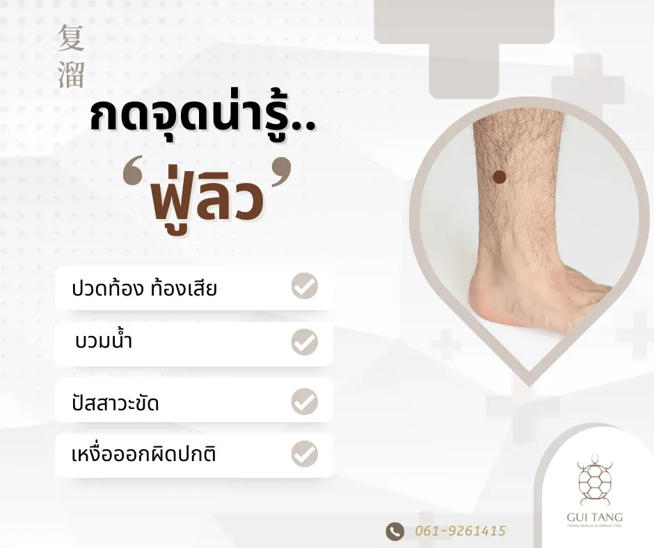 กดจุดน่ารู้ "ฟู่ลิว"