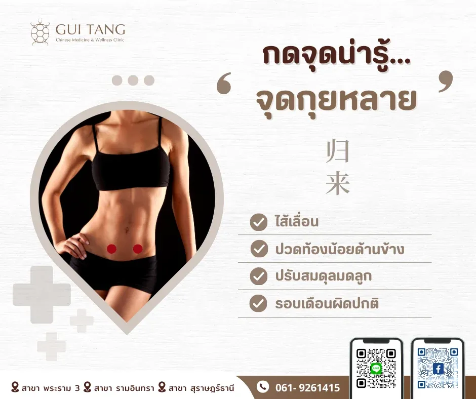 กดจุดน่ารู้ "จุดกุยหลาย"