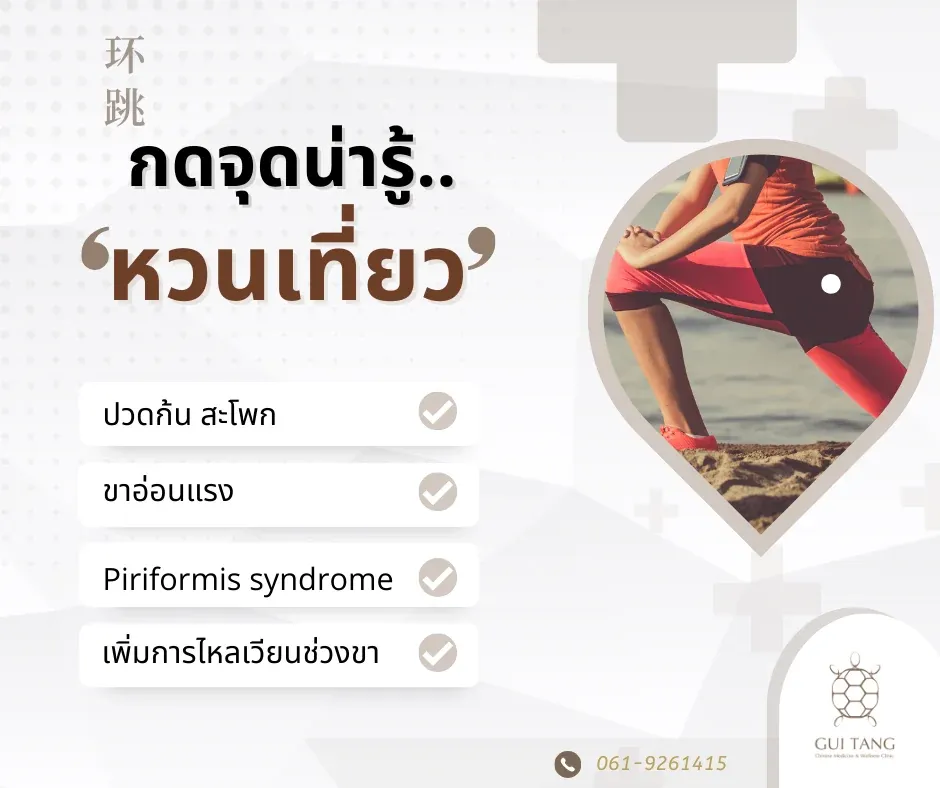 กดจุดน่ารู้ "หวนเที่ยว"
