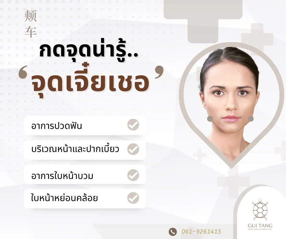 กดจุดน่ารู้ "เจี๋ยเชอ"
