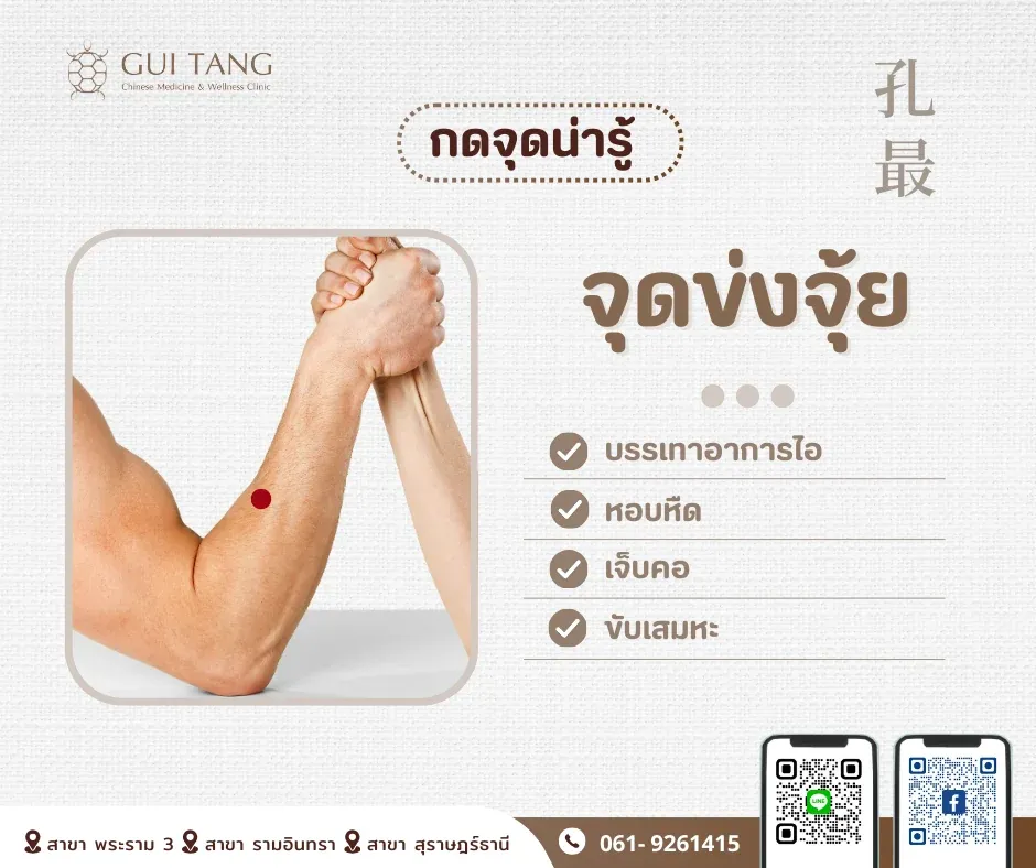 กดจุดน่ารู้ "จุดข่งจุ้ย"