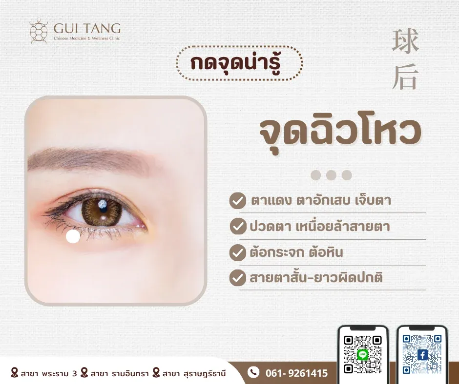 กดจุดน่ารู้ "จุดฉิวโหว"