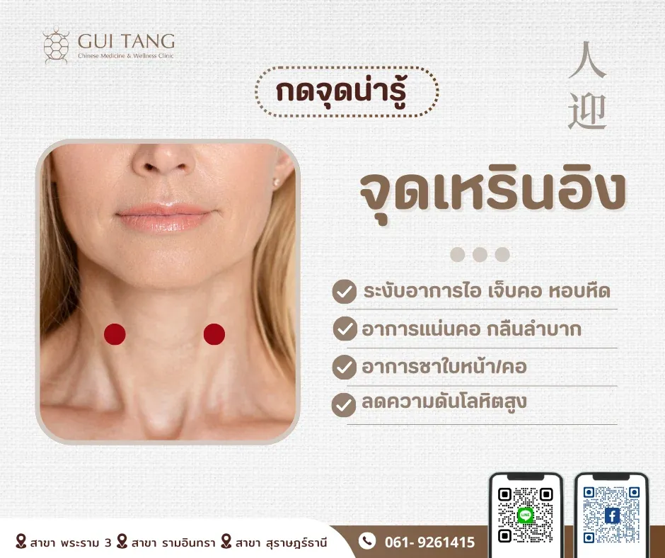 กดจุดน่ารู้ "จุดเหรินอิง"