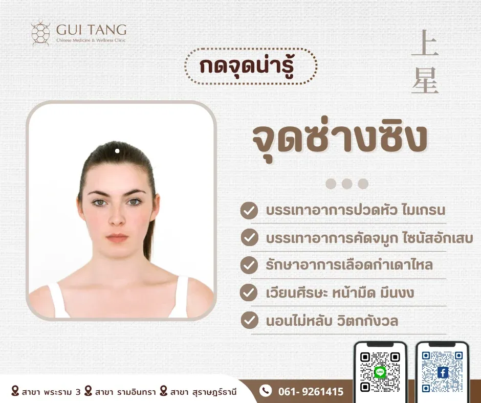 กดจุดน่ารู้ "จุดซ่างซิง"