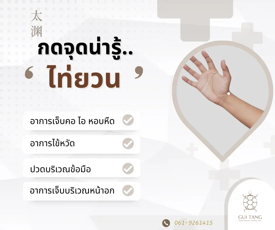 กดจุดน่ารู้ "ไท่ยวน"