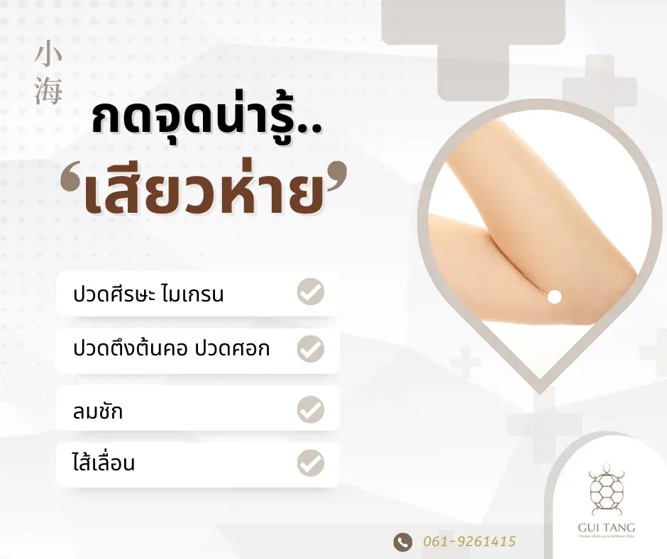 กดจุดน่ารู้ "เสียวห่าย"