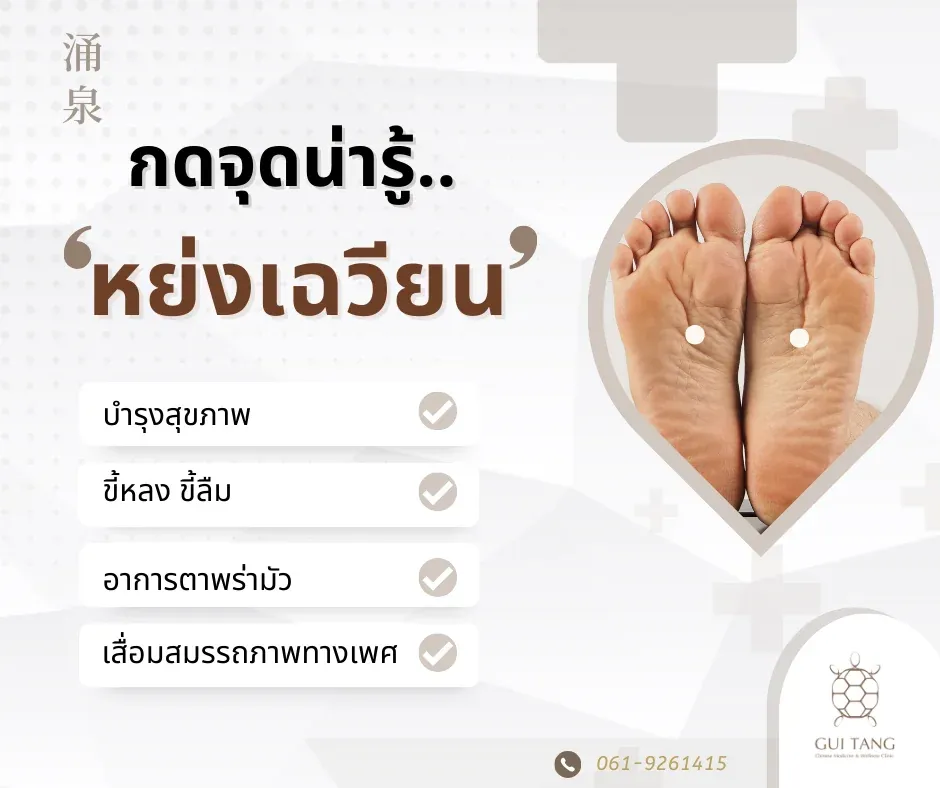 กดจุดน่ารู้ "หย่งเฉวียน"