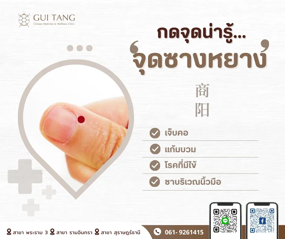 กดจุดน่ารู้ "จุดจงหว่าน"