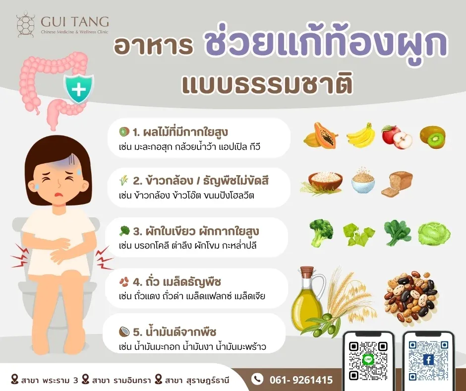 อาหารช่วยแก้ท้องผูกแบบธรรมชาติ