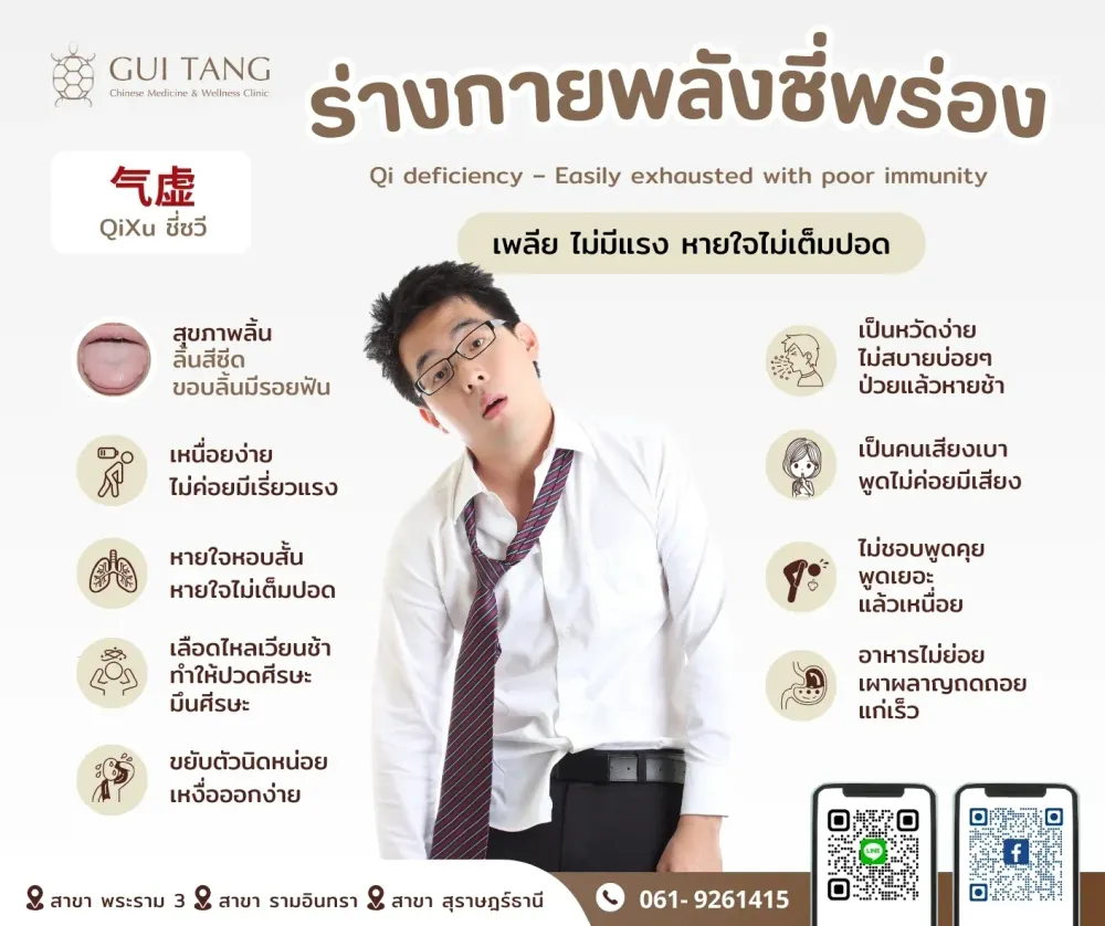 ร่างกายแบบพลังชี่พร่อง 气虚