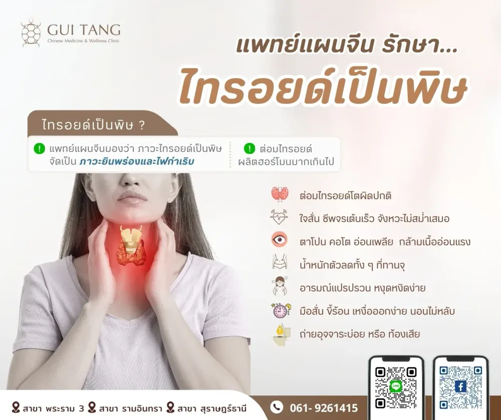 แพทย์แผนจีนรักษาไทรอยด์เป็นพิษ