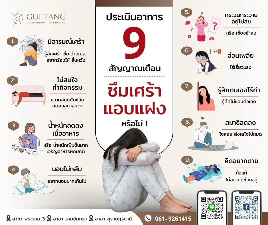 คุณมี...ซึมเศร้าแอบแฝง หรือไม่