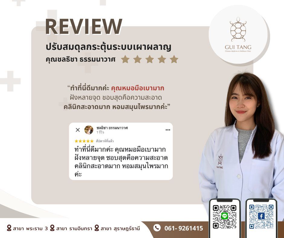 ผู้ใช้บริการ คุณชลธิชา ธรรมนาวาศ ที่คลินิกกุยถัง เวลเนส