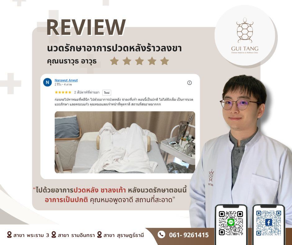 ผู้ใช้บริการ คุณนราวุธ อาวุธ ที่คลินิกกุยถัง เวลเนส