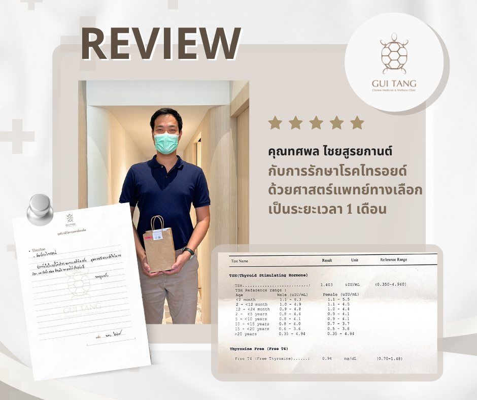 ผู้ใช้บริการ คุณทศพล ไชยสูรยกานต์ ที่คลินิกกุยถัง เวลเนส