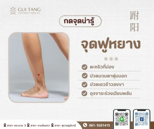 กดจุดน่ารู้ "จุดฟูหยาง"