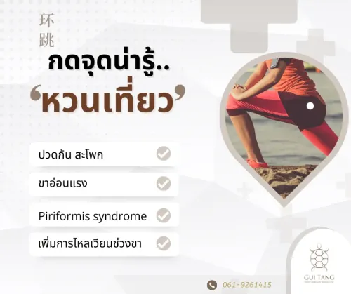 กดจุดน่ารู้ "หวนเที่ยว"