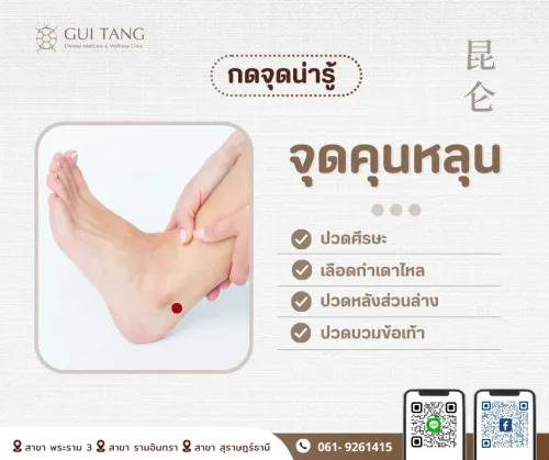 กดจุดน่ารู้ "จุดคุนหลุน"