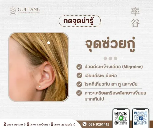 กดจุดน่ารู้ "จุดซ่วยกู่"
