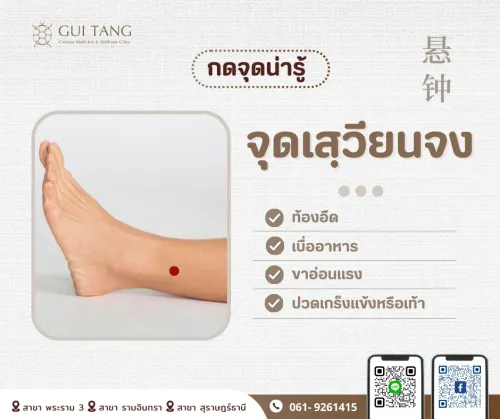 กดจุดน่ารู้ "จุดเสฺวียนจง"