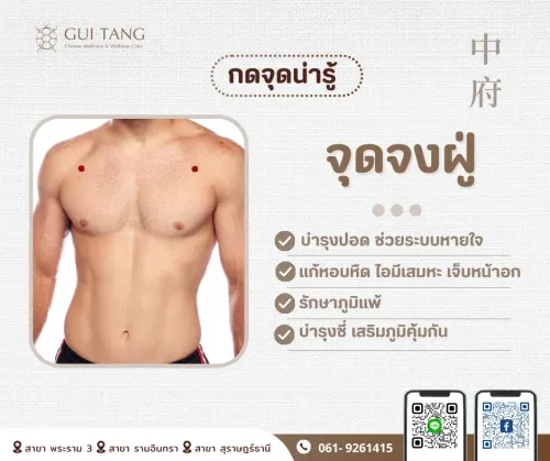 กดจุดน่ารู้ "จุดจงฝู่"