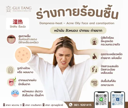 ร่างกายแบบร้อนชื้น 湿热