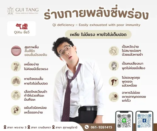 ร่างกายแบบพลังชี่พร่อง 气虚