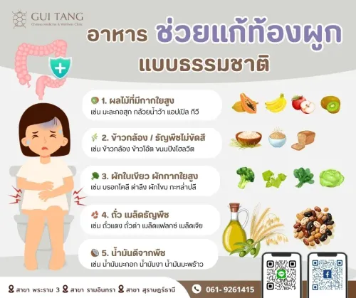 อาหารช่วยแก้ท้องผูกแบบธรรมชาติ