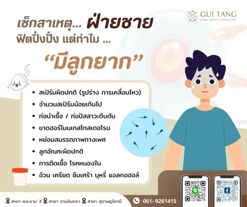 เช็กสาเหตุ…ฝ่ายชาย