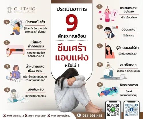 คุณมี...ซึมเศร้าแอบแฝง หรือไม่