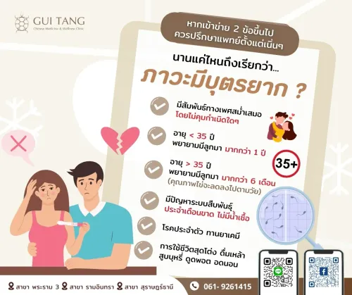 นานแค่ไหนถึงเรียกว่า...ภาวะมีบุตรยาก ?