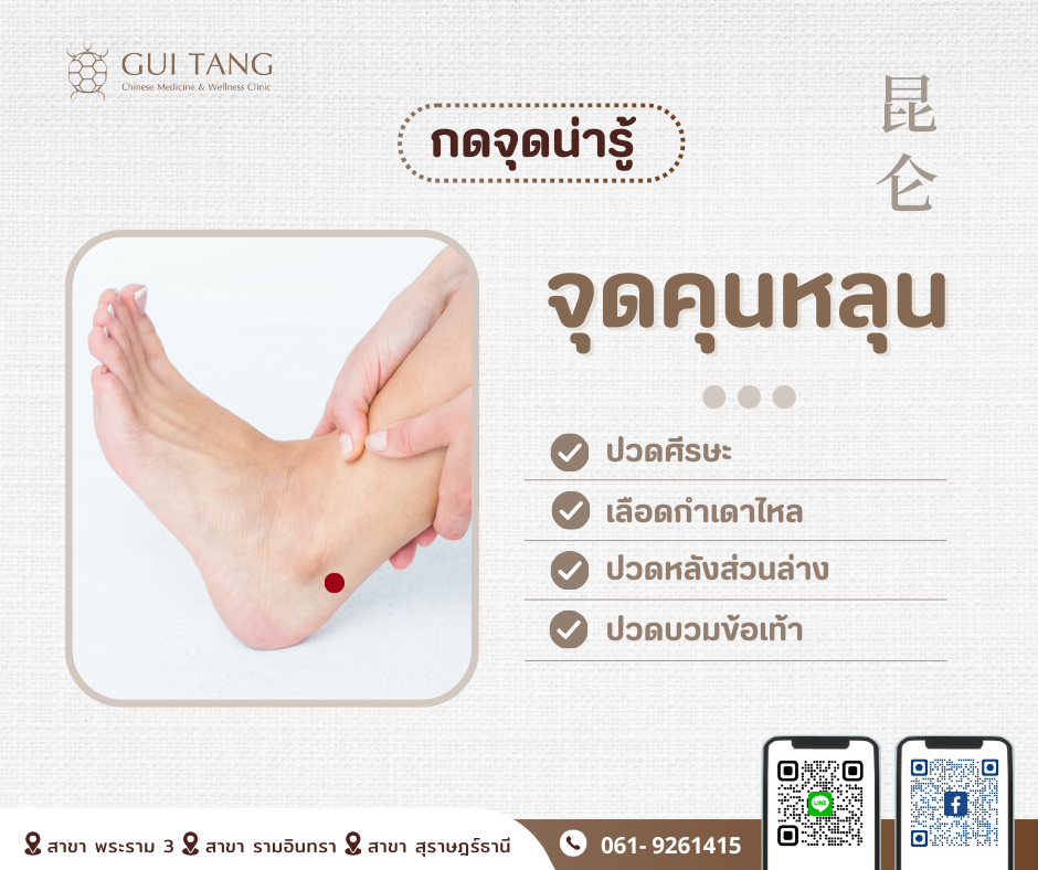 กดจุดน่ารู้ 
