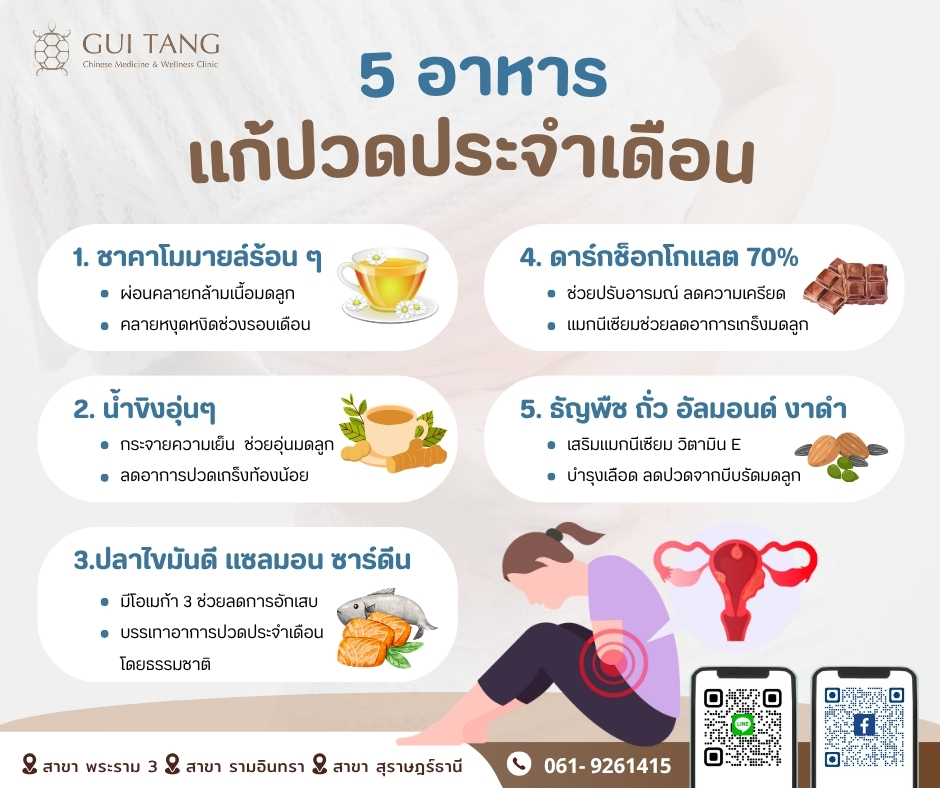 5 อาหารแก้ปวดประจำเดือน