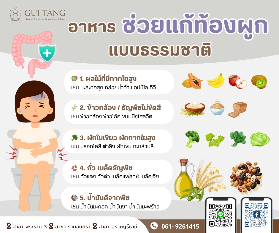 อาหารช่วยแก้ท้องผูกแบบธรรมชาติ