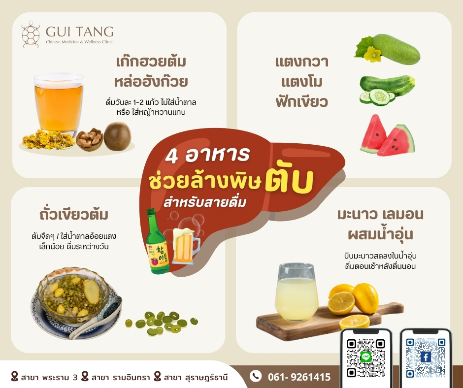 4 อาหาร ช่วยล้างพิษตับ สำหรับสายดื่ม