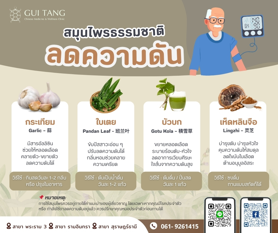 สมุนไพรธรรมชาติ ลดความดัน